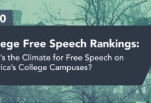 Campus Free Speech Climate