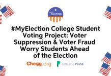 Voter Suppression and Voter Fraud Worry Students Ahead of the Election