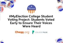 Students Voted Early to Ensure Their Voices Were Heard