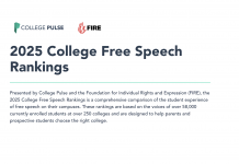 2025 College Free Speech Rankings